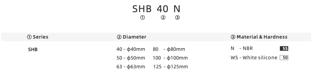 SHB part number