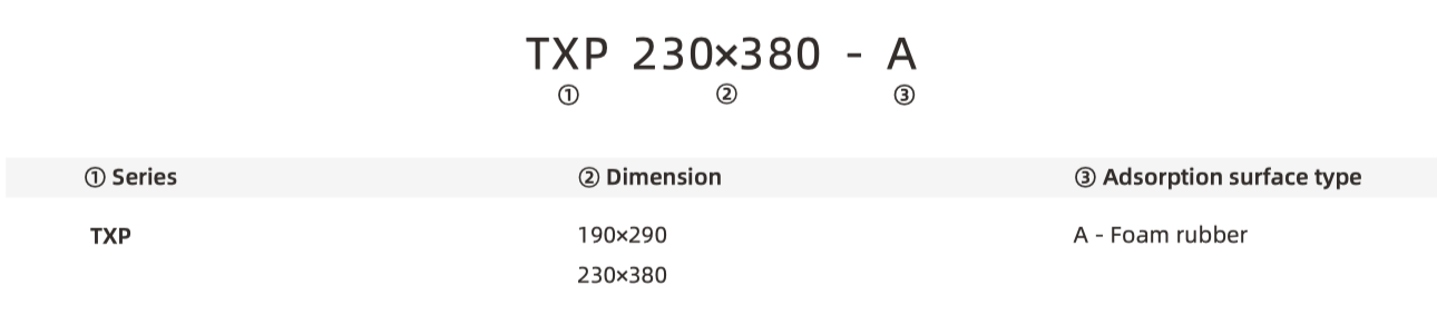 TXP part number