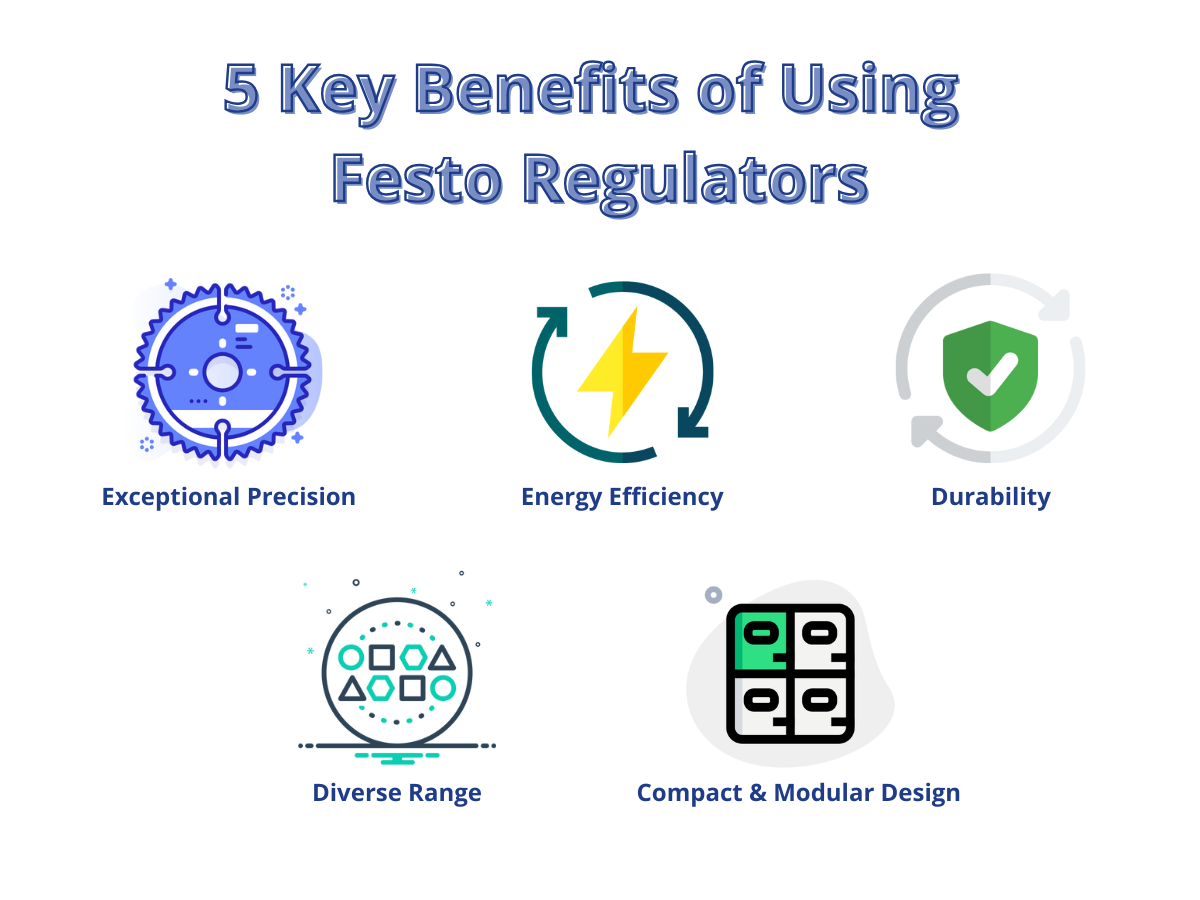 5 Key Benefits of Using Festo Regulators